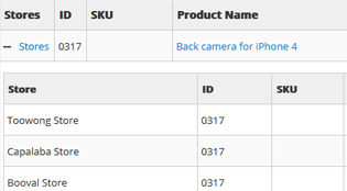 View Real Time Inventory Across All Locations